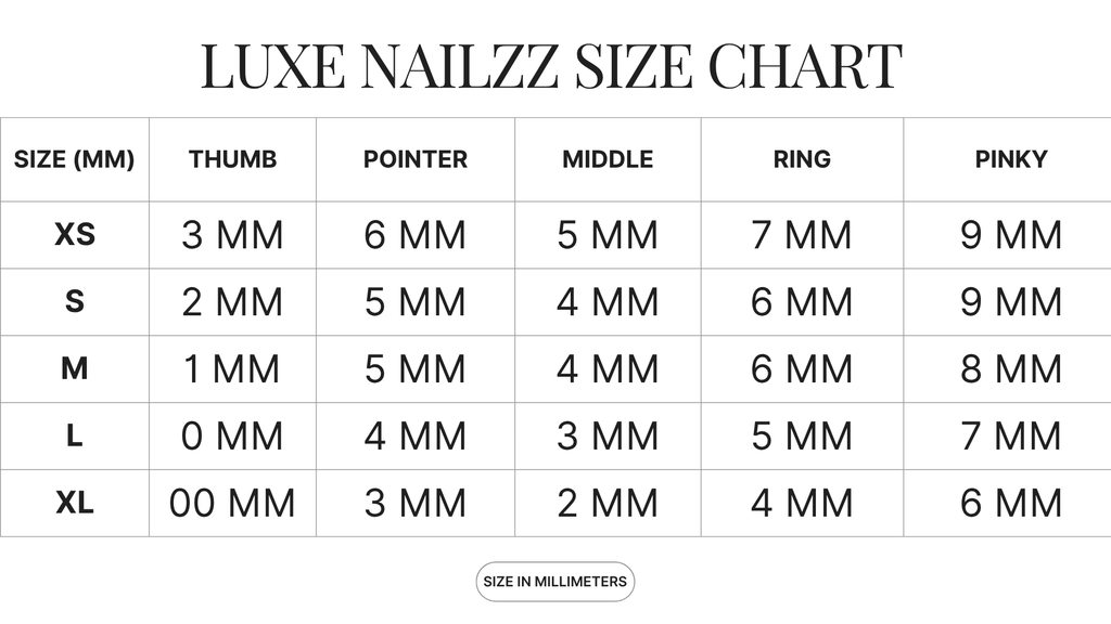 Press On Nail Sizing Kit