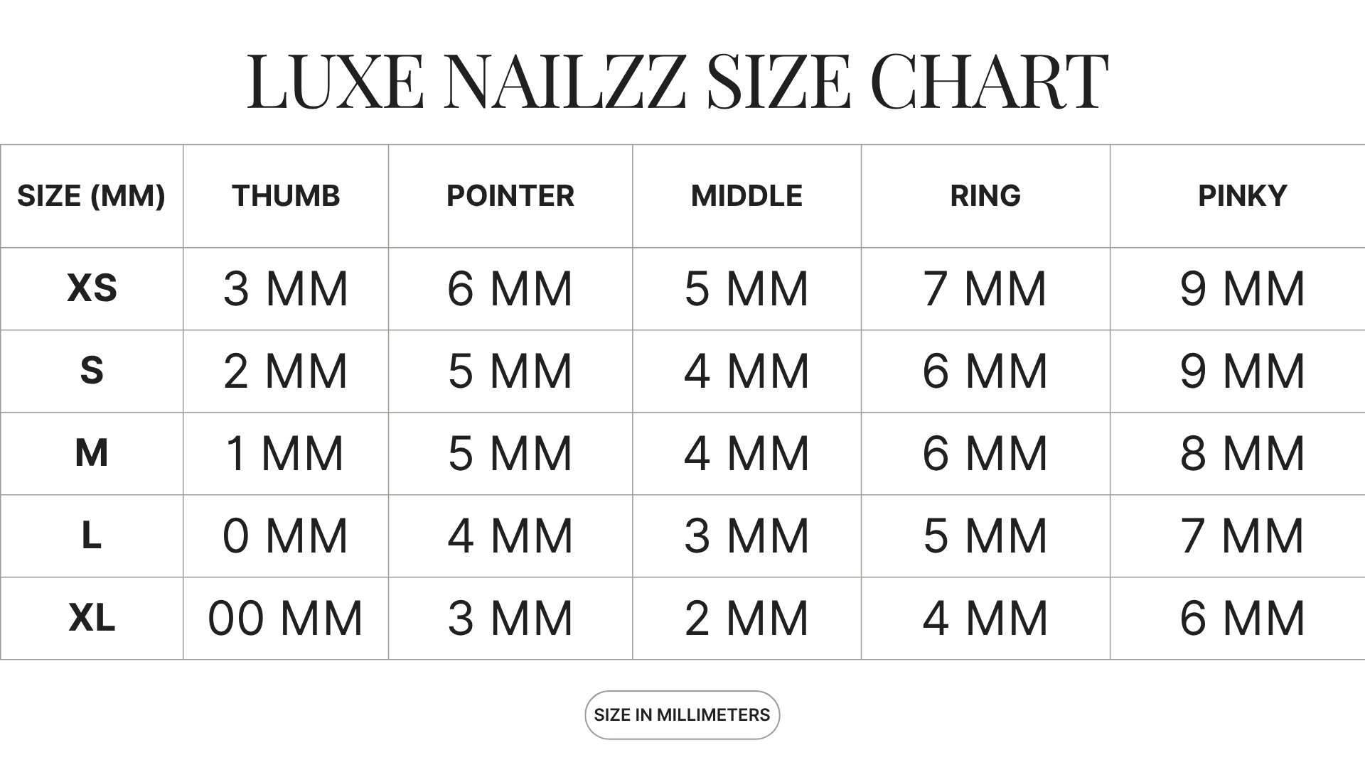 Press On Nail Sizing Kit